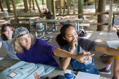 Why Every Summer Camp Should Be Running Facebook Ads