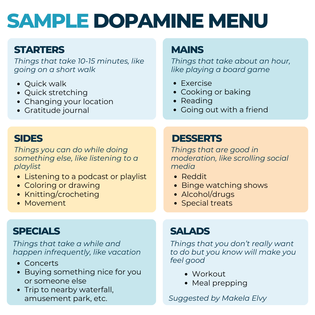 Dopamine menus: the science behind the trend – and how it might